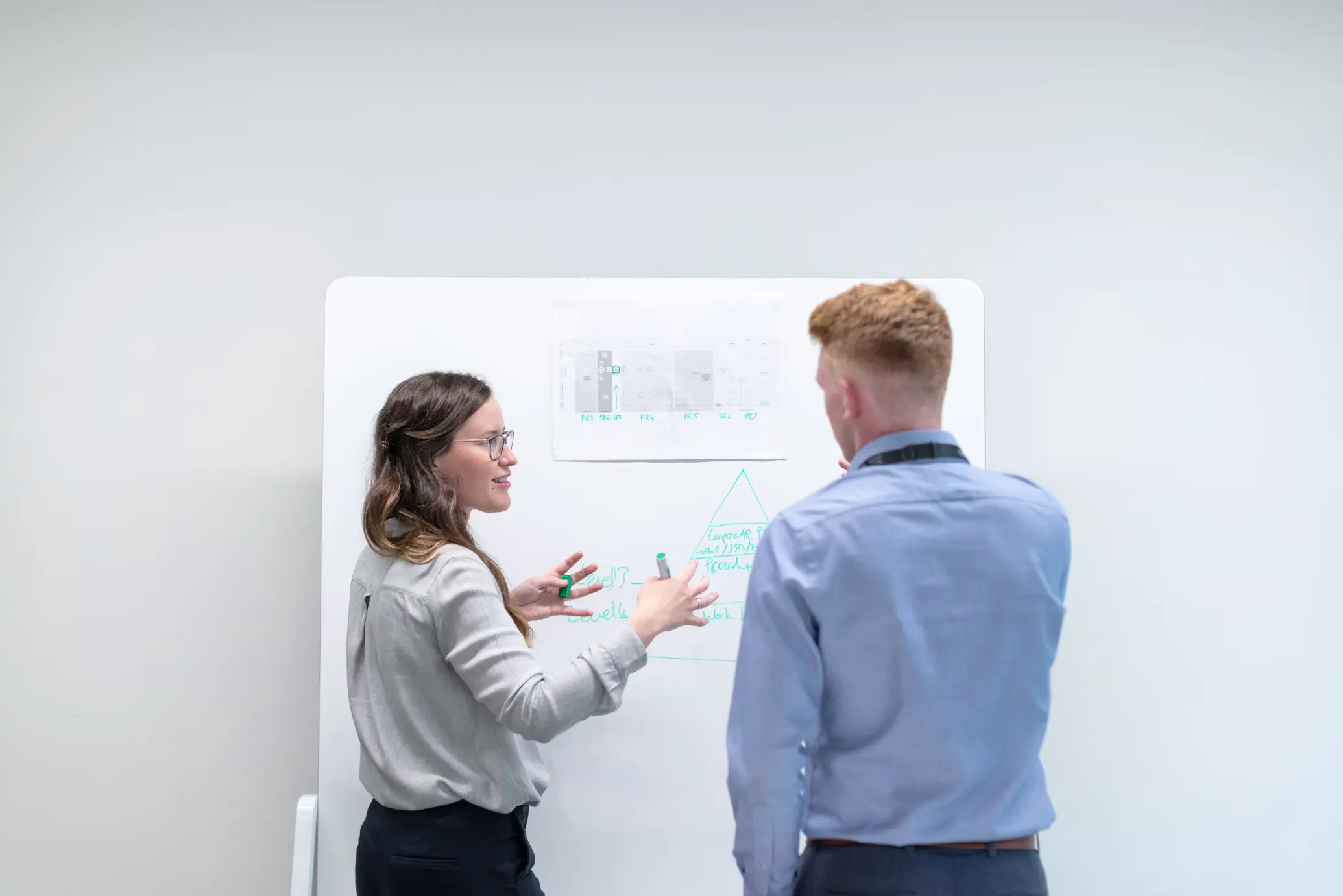 Consultation walkthrough of a property and scope